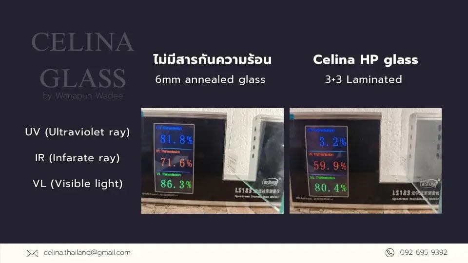 Celina HP Glass test