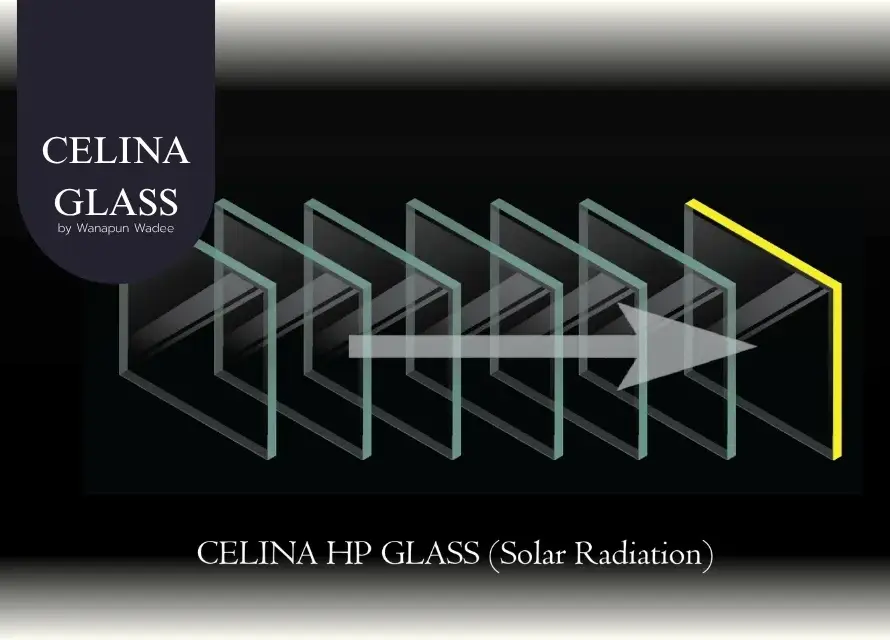 Celina HP Glass